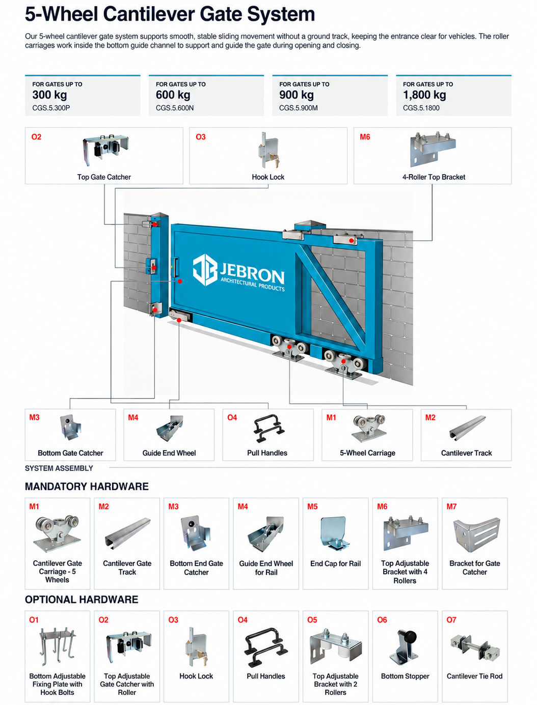 JEBRON 5-Wheel Cantilever Gate System