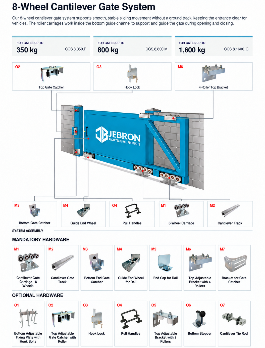 JEBRON 8-Wheel Cantilever Gate System