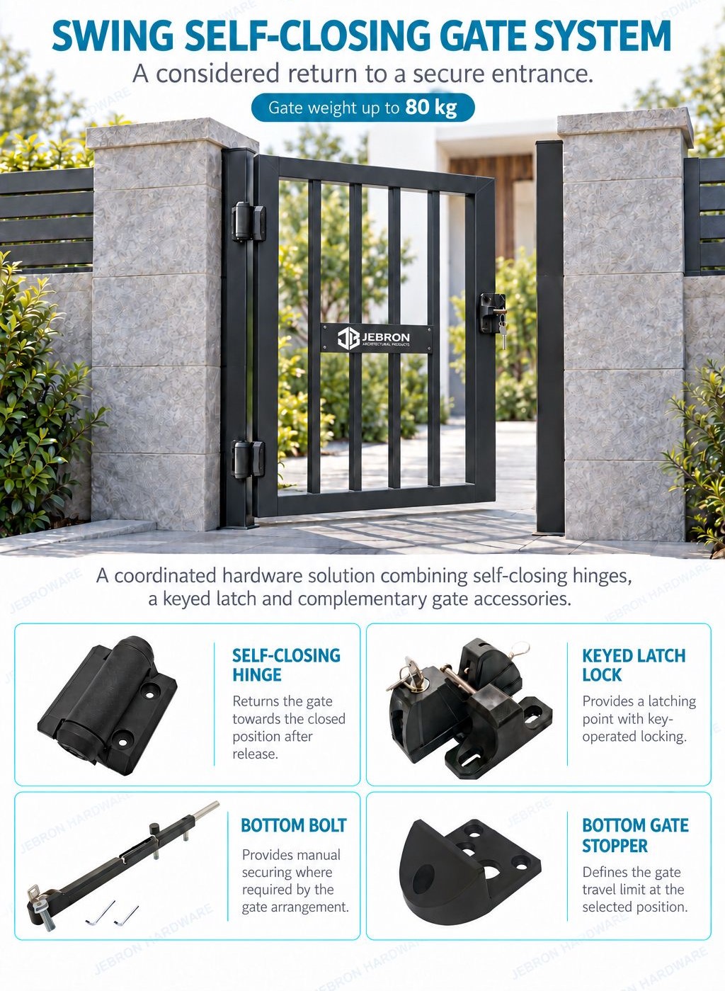JEBRON Gate Hardware Showcase