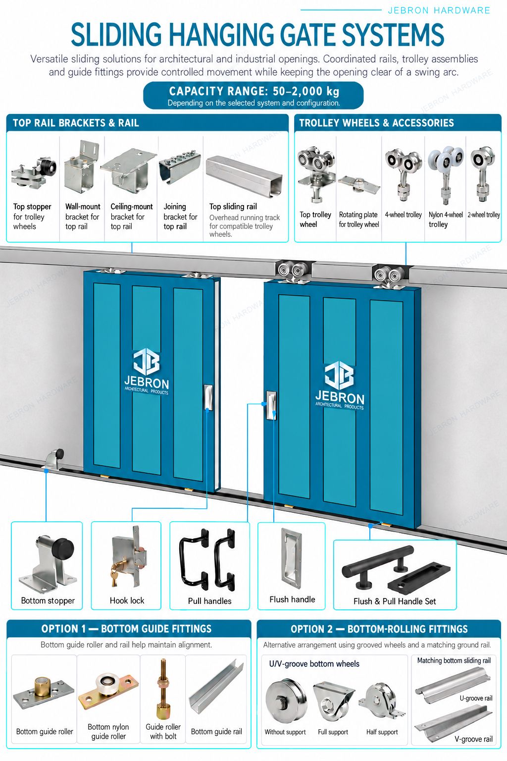 JEBRON Sliding Hanging Gate System